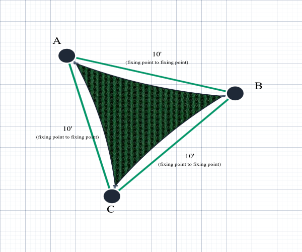 Custom Monotec 370 Shade Sail - Koonunga Green - 3 Corner - Technical Drawing