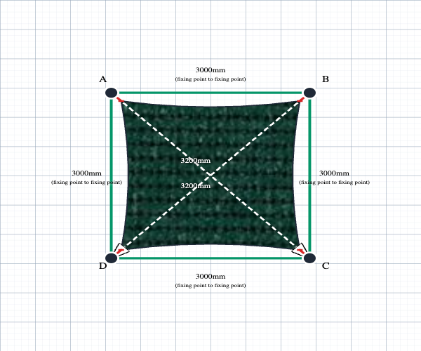 Custom ExtraBlock 330 Shade Sail - Forest Green - 4 Corner - Technical Drawing
