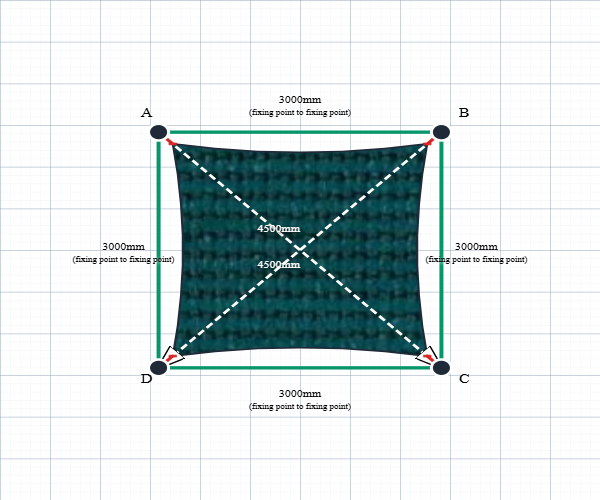 Custom ExtraBlock 330 Shade Sail - Persian Green - 4 Corner - Technical Drawing